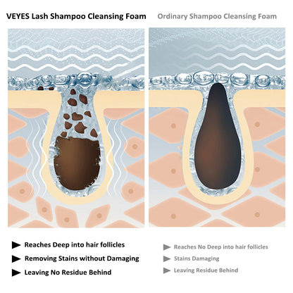 Gentle non irritating lash extensions shampoo for sensitive eyes maintenance