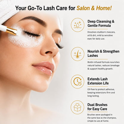 Mererke Pretty eyelid foaming cleanser kit packaged for salon and home use with the included clear plastic rinse squeeze bottle