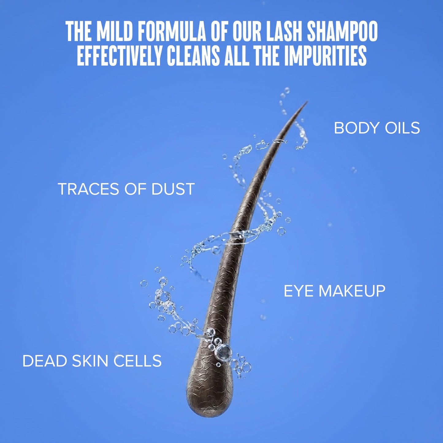 Back label of Stacy Lash one gallon lash bath shampoo detailing oil free formulation and ingredients list