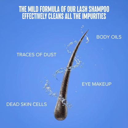 Back label of Stacy Lash one gallon lash bath shampoo detailing oil free formulation and ingredients list