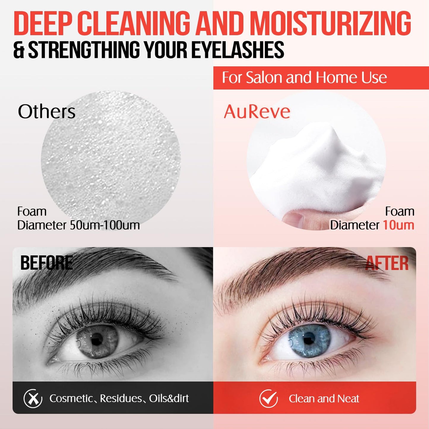 Application of AuReve lash foam to eyelash extensions