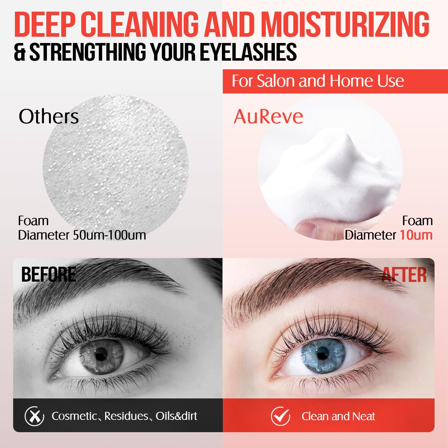 Application of AuReve lash foam to eyelash extensions