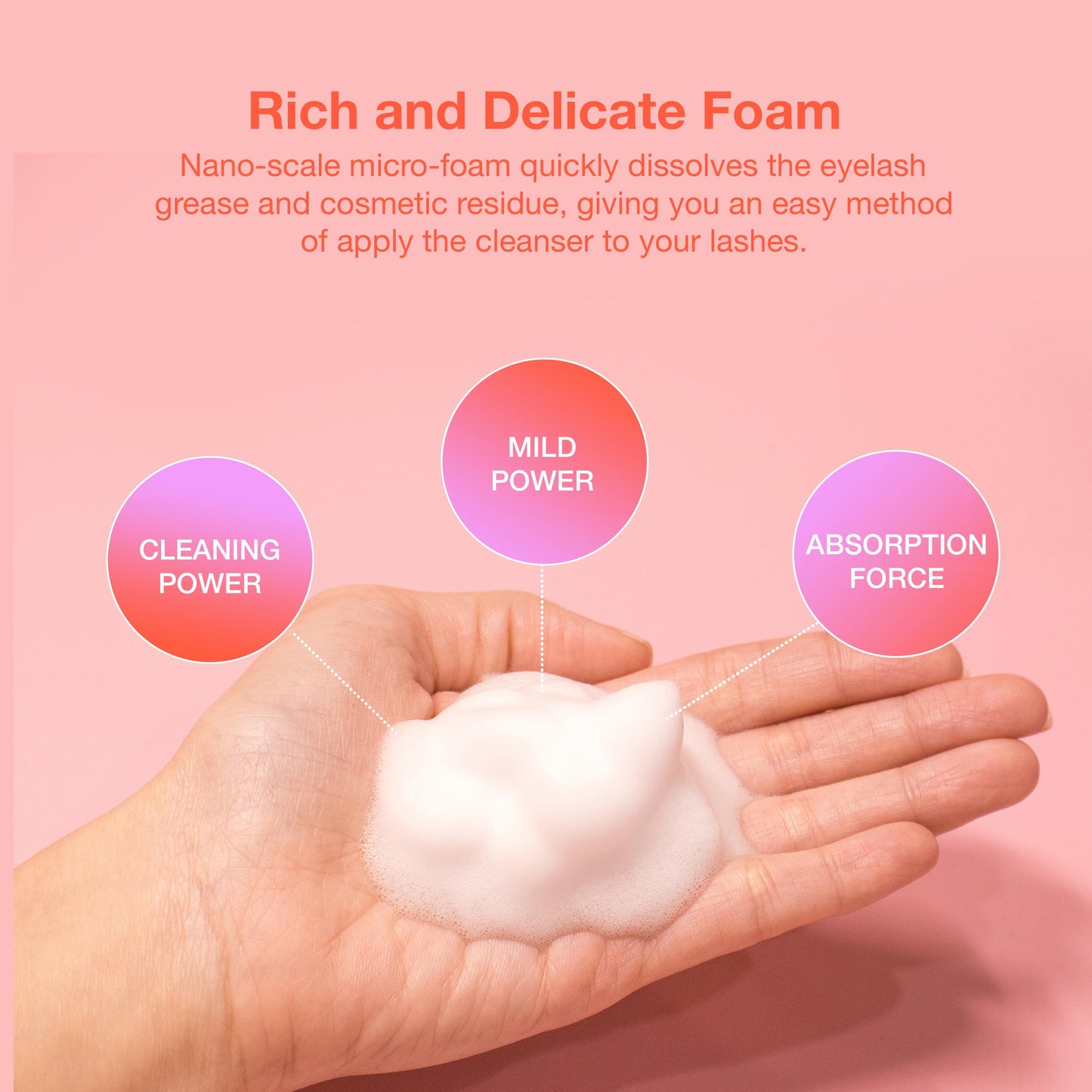 Back of bottle showing Curacoro eyelash extension cleanser ingredients