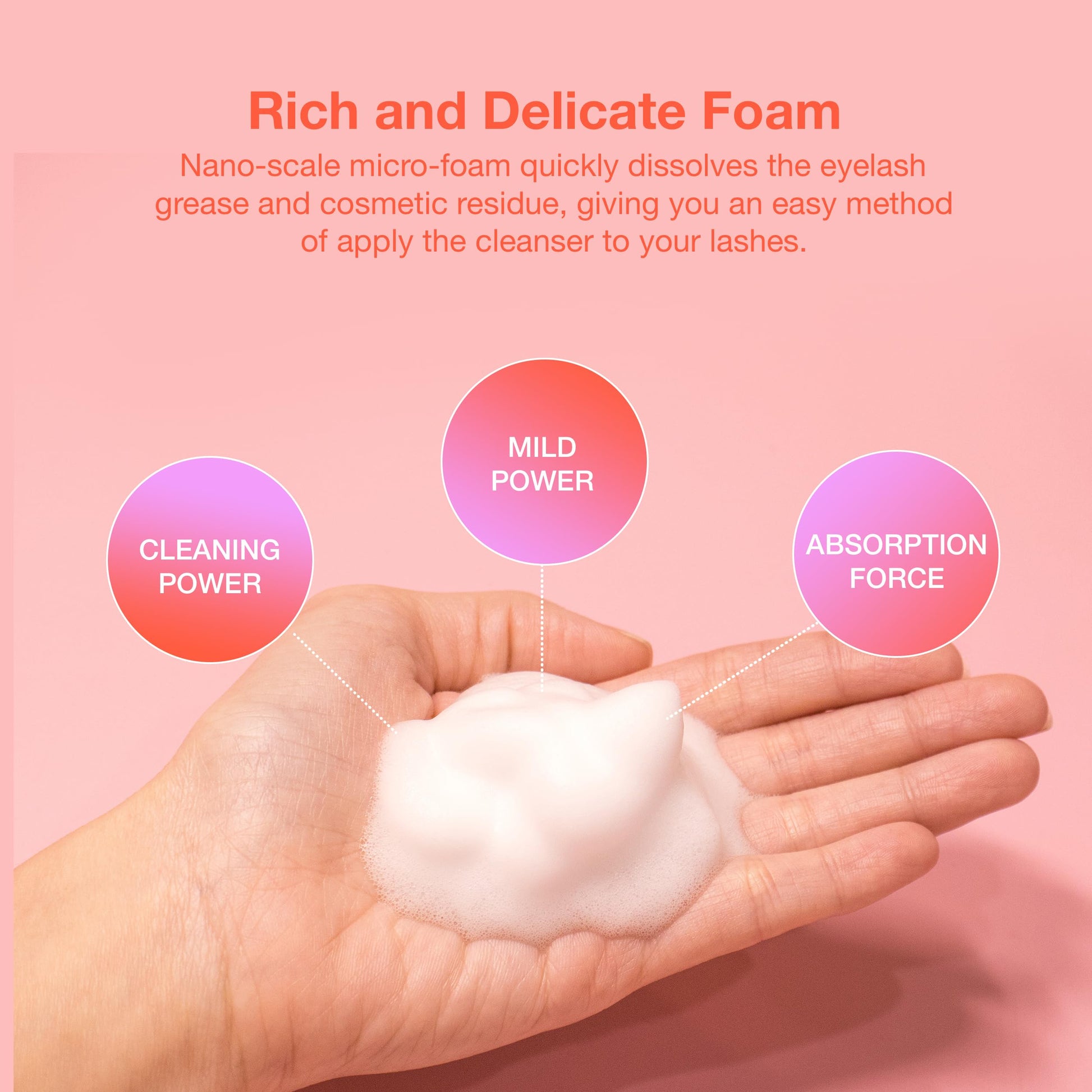 Back of bottle showing Curacoro eyelash extension cleanser ingredients