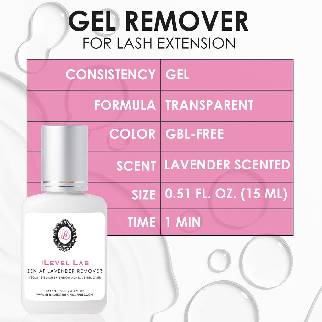 Ilevel Lab Zen Af Lavender Gel Lash Remover packaging label details