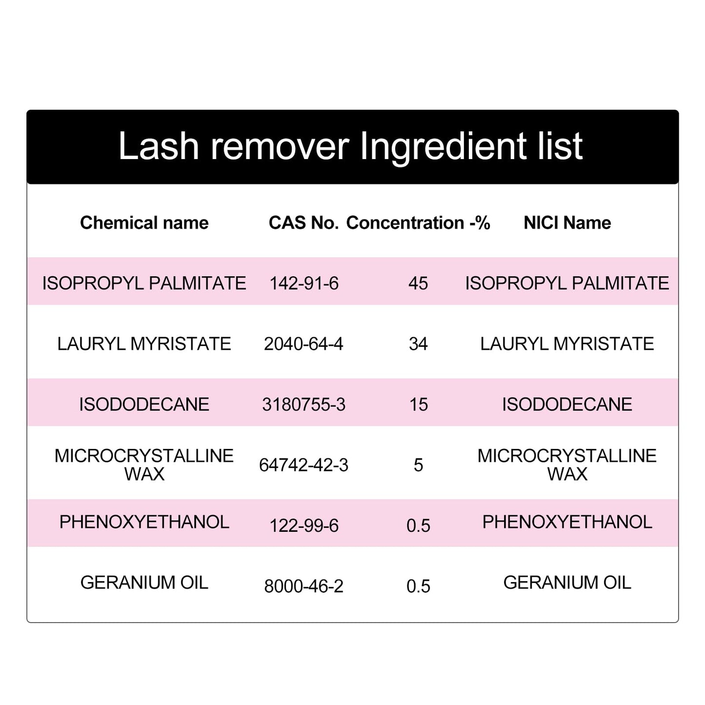 FADLASH individual and cluster lash extension glue remover dropper bottle close up.