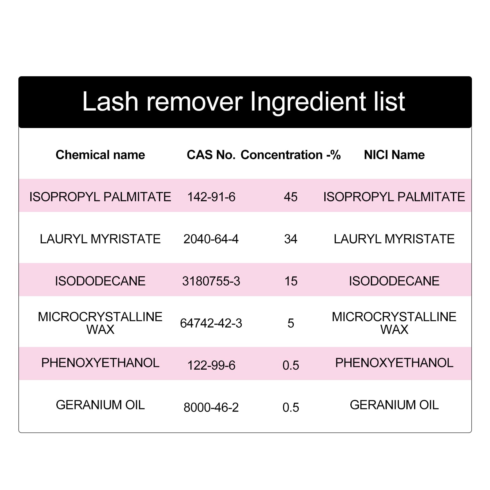 FADLASH individual and cluster lash extension glue remover dropper bottle close up.