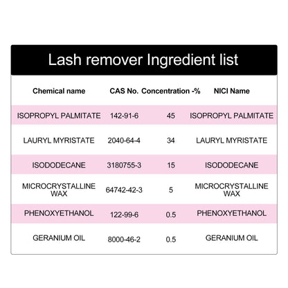FADLASH individual and cluster lash extension glue remover dropper bottle close up.