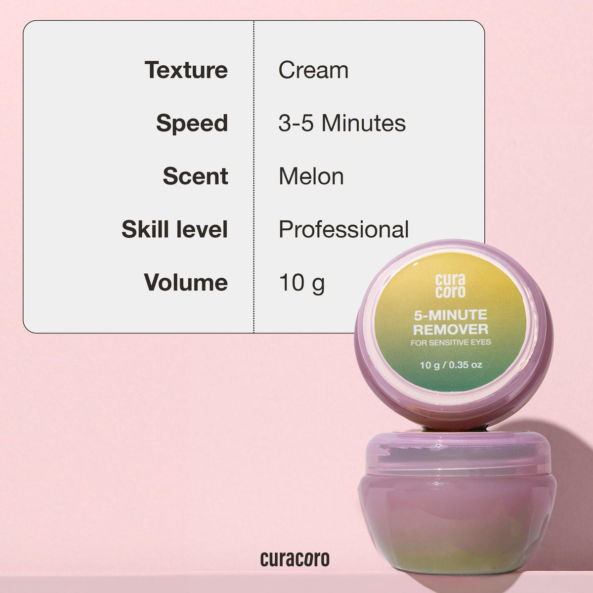 Professional Lash Extension Gel Remover Displaying Vitamin E Ingredients