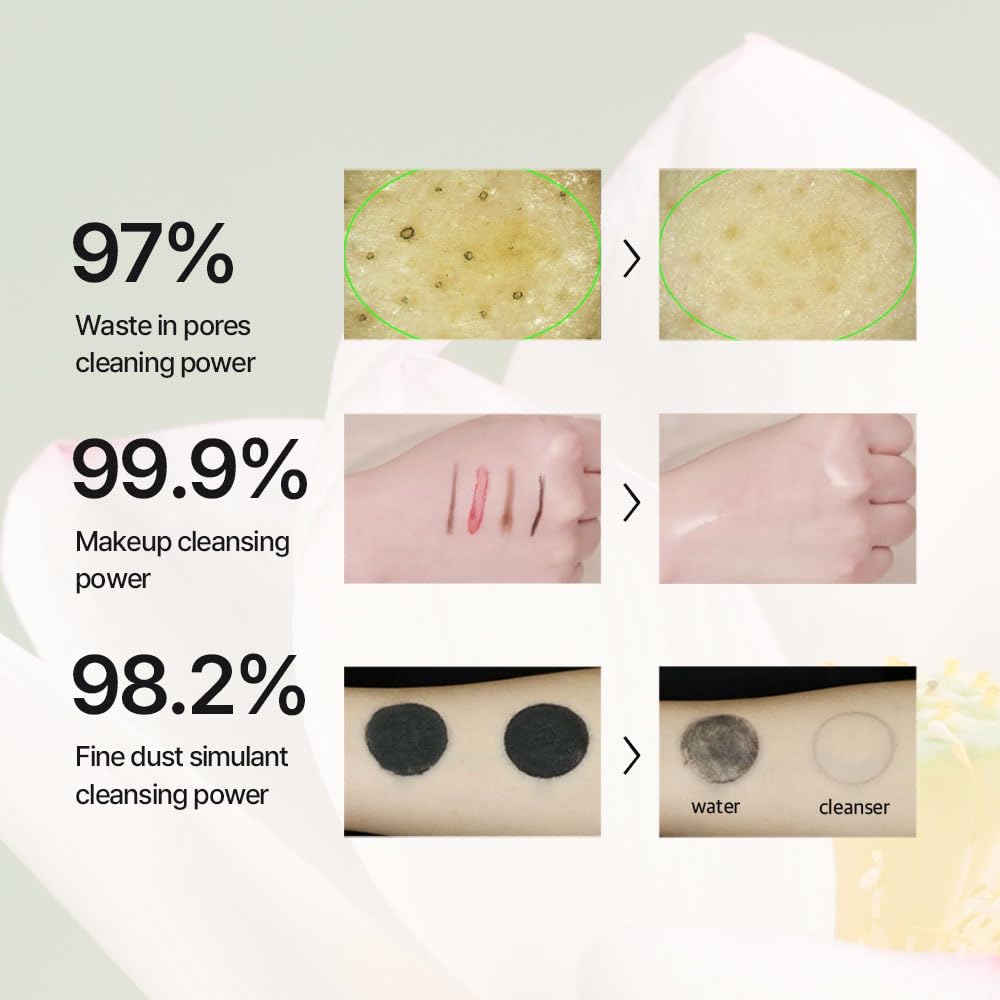 The Pure Lotus ultra gentle 3 in 1 cleanser ingredient overview