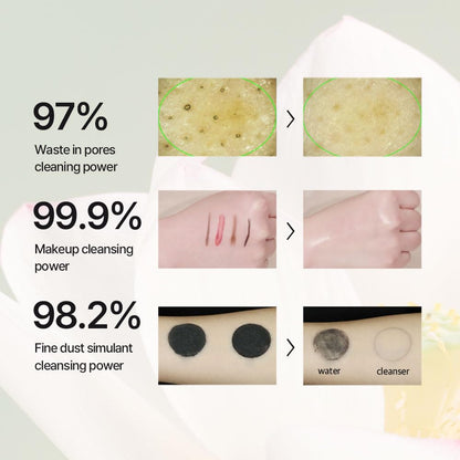 The Pure Lotus ultra gentle 3 in 1 cleanser ingredient overview