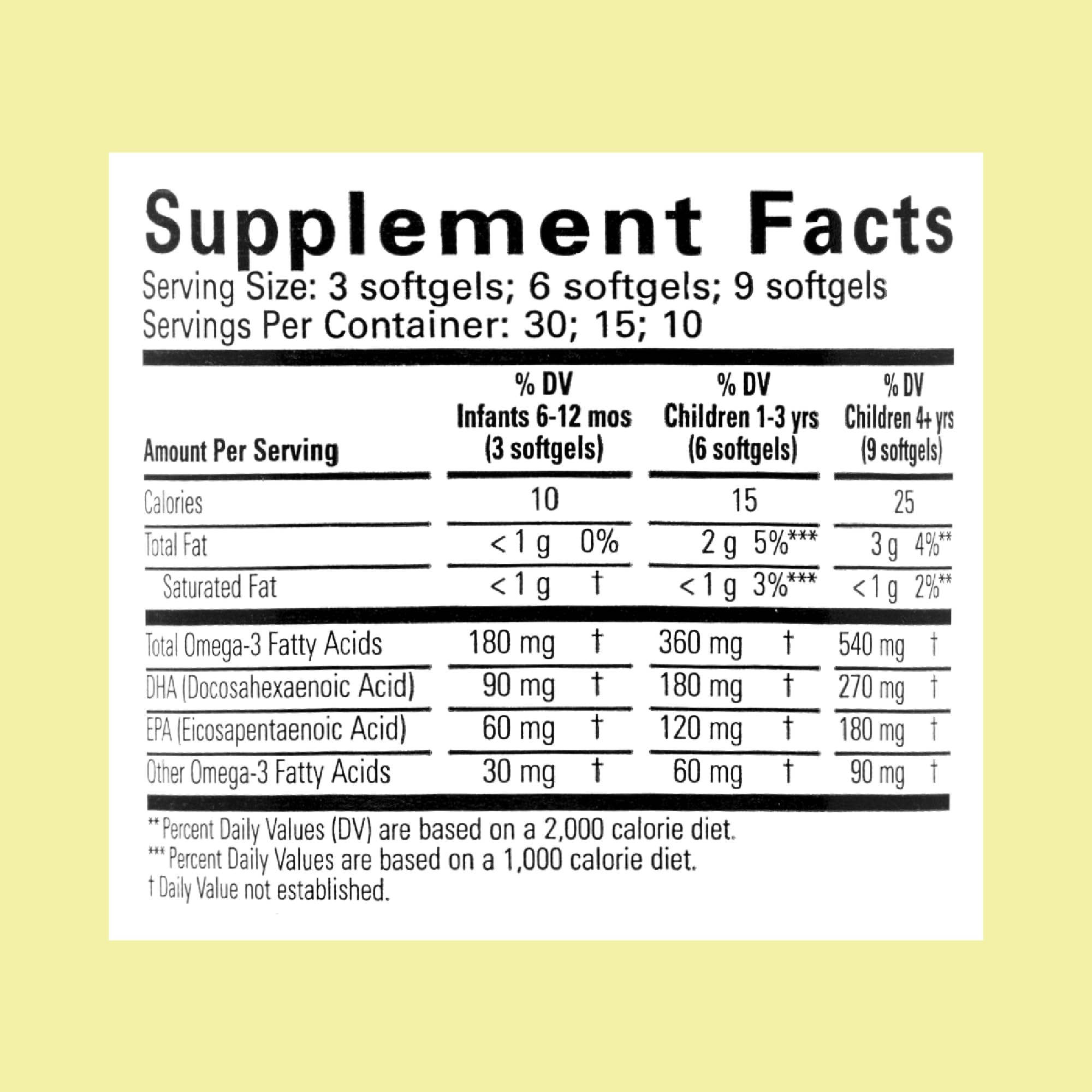 ChildLife Essentials Omega 3 natural berry flavor chewable softgels bottle showing supplement facts