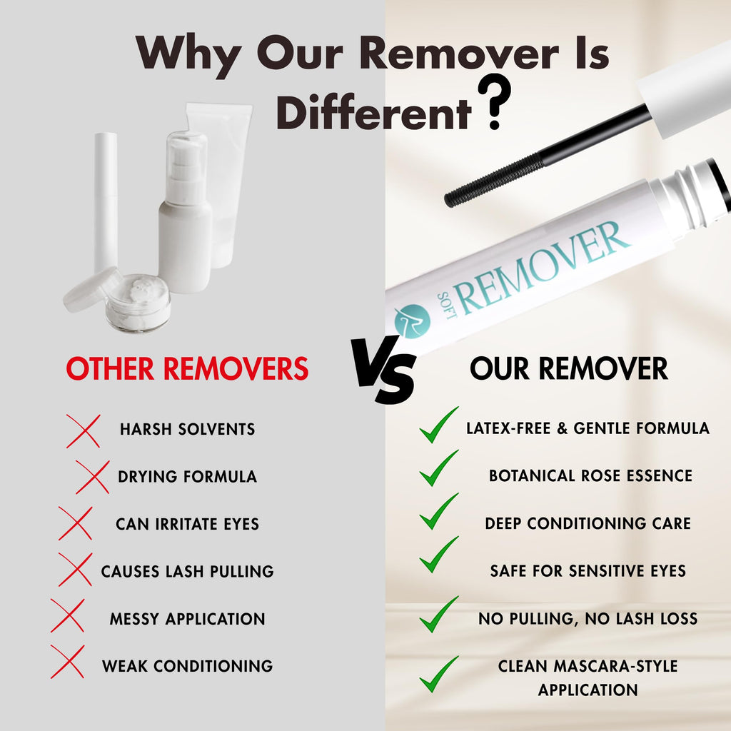 Sensitive eye safe eyelash adhesive remover tube