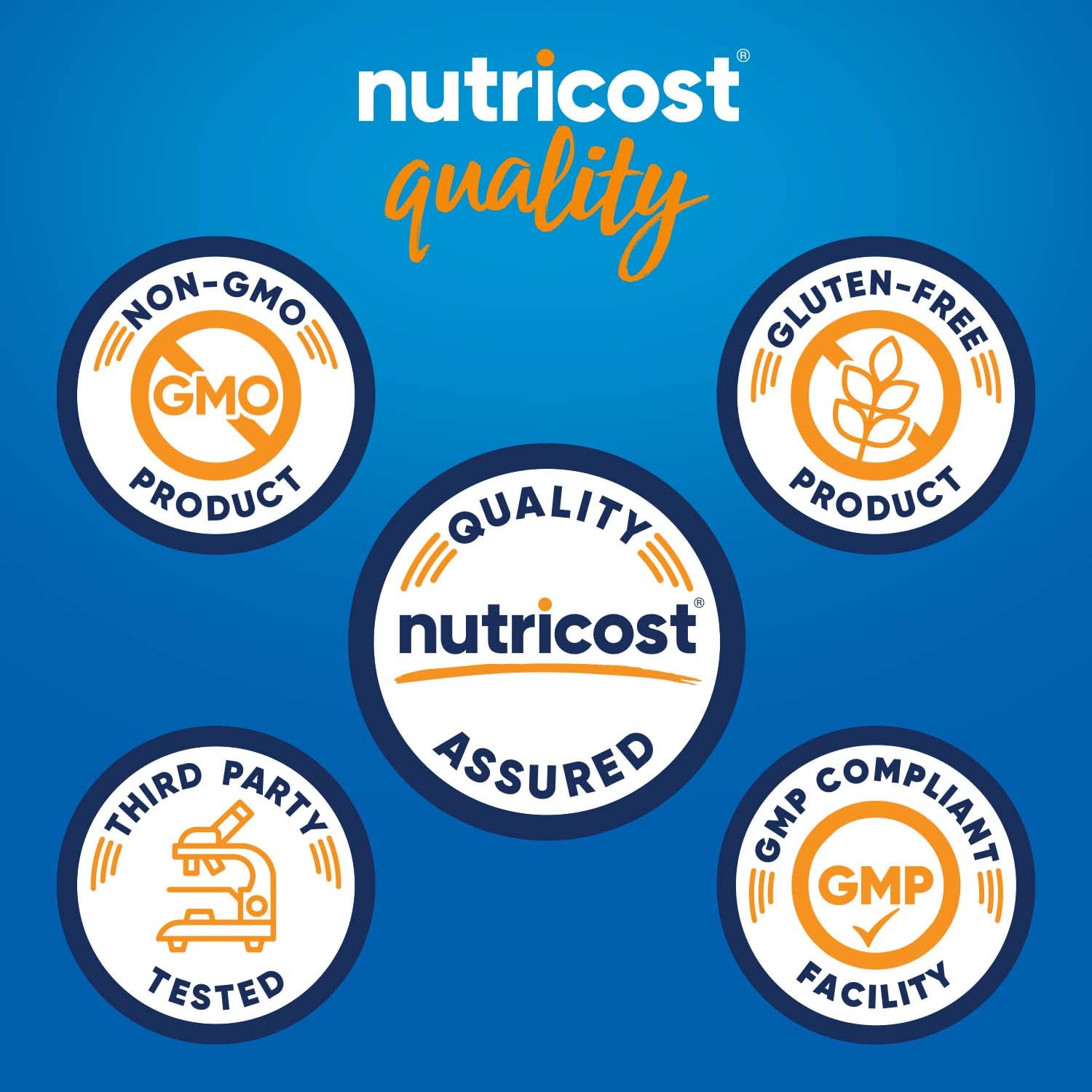 Nutricost premium antioxidant protection capsules label showing non-GMO status