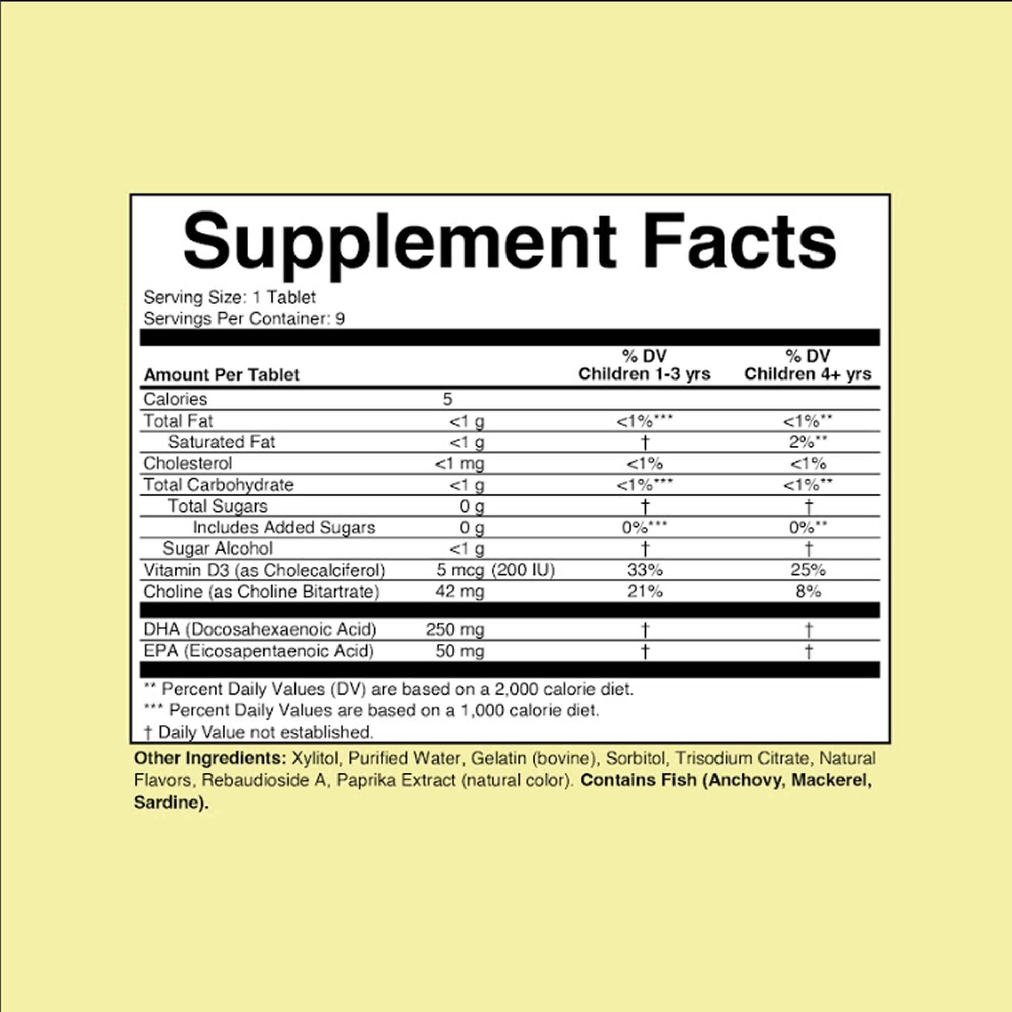 ChildLife Essentials kids chewable tablets side panel showing supplement nutritional facts