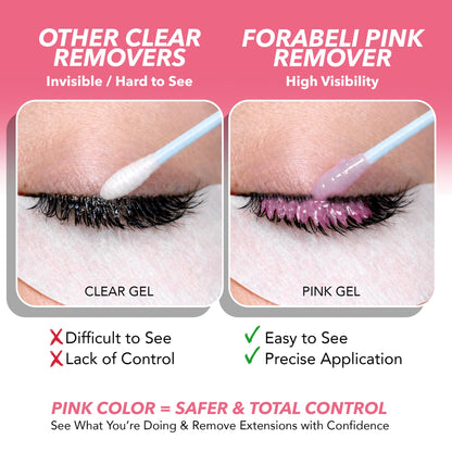 High visibility pink gel lash remover formula on a white background detailing its non drip consistency.