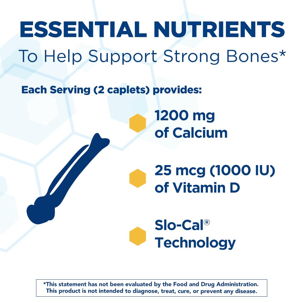 Citracal Slow Release 185 caplets bottle supplement facts and ingredient label details