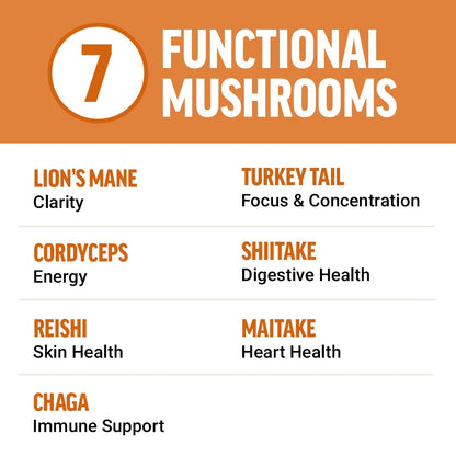 Individually wrapped functional mushroom soft chews for daily mental clarity.