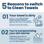 Model gently drying face with Clean Skin Club clean towel