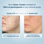 Open box of Clean Skin Club clean towels revealing individual dry wipes