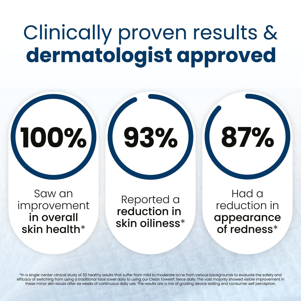 Biobased Clean Skin Club towel displayed next to skincare products