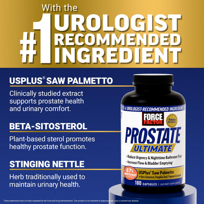 Force Factor Prostate Ultimate saw palmetto and nettle capsules formula benefits panel