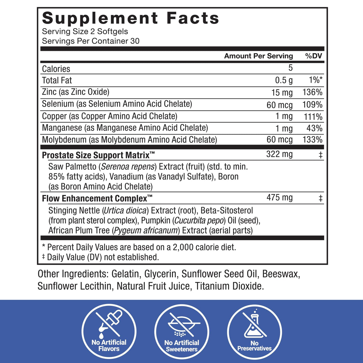 Force Factor Prostate nutrition facts and usage directions side panel