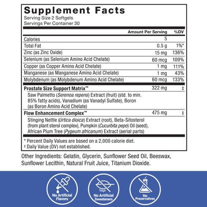 Force Factor Prostate nutrition facts and usage directions side panel