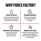 Premium Force Factor male bladder support supplement imported from USA