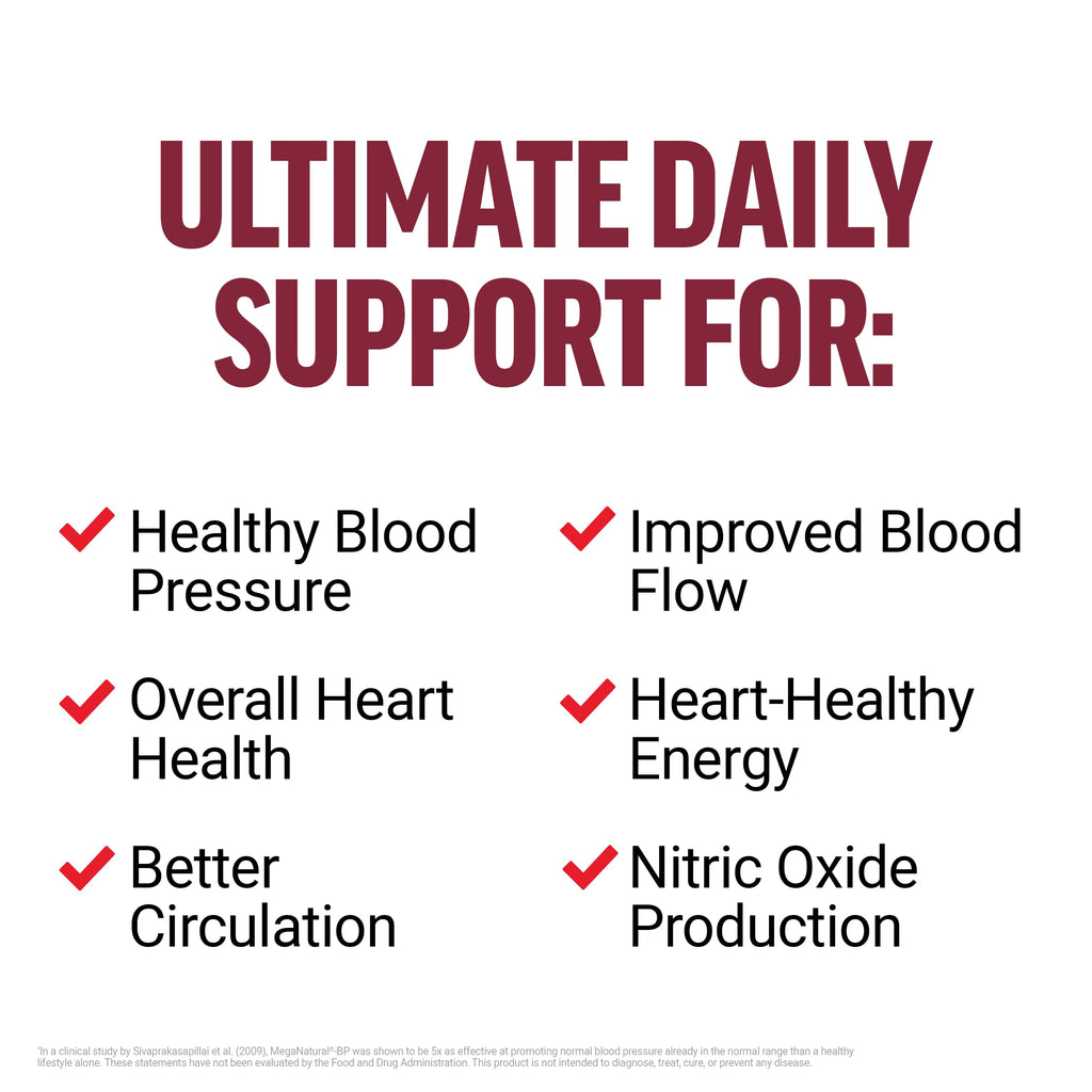 Force Factor Total Beets heart health powder ingredient highlights