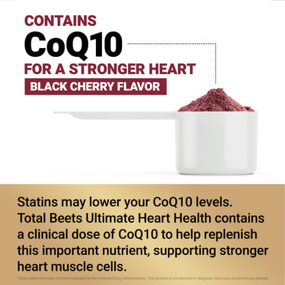 Benefits graphic for Force Factor Total Beets cardiovascular support