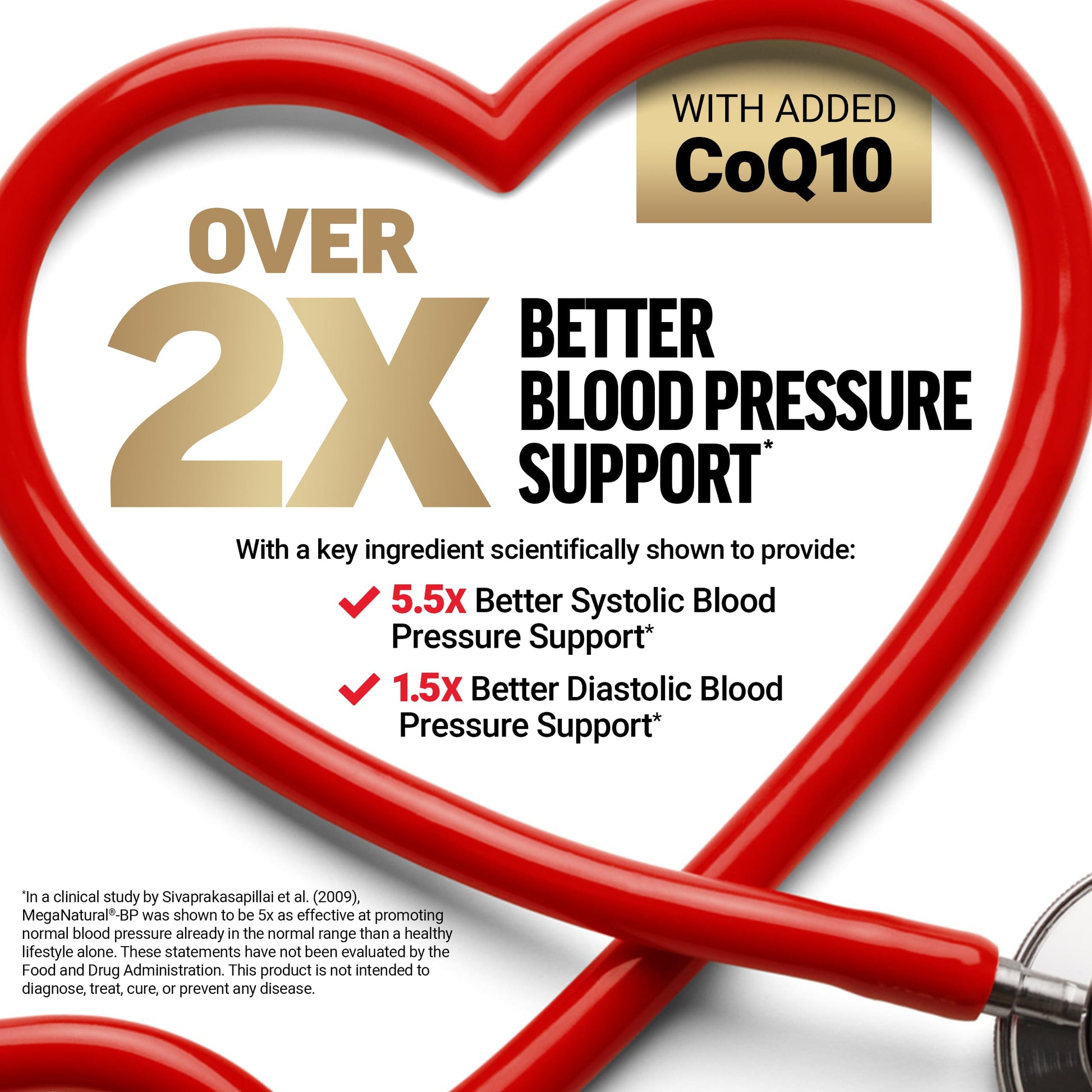 Force Factor circulation support supplement highlighting nitric oxide and blood pressure benefits