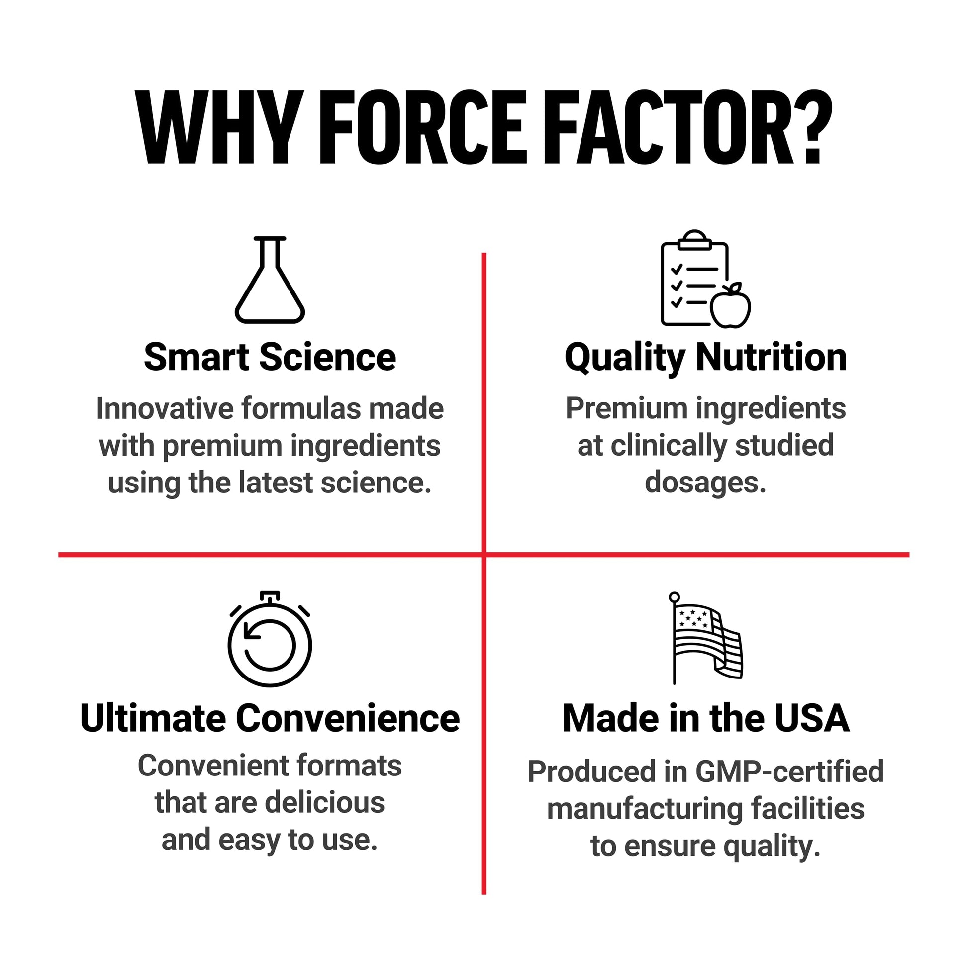 Comparison of cellular health benefits and oxidative stress protection