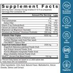 Force Factor wellness supplement benefits overview panel