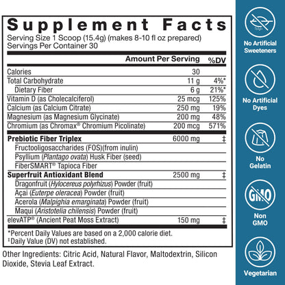 Force Factor Diet Aid imported USA health supplement authentic packaging