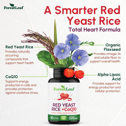 ForestLeaf dietary supplement bottle showing CoQ10 and organic flaxseed ingredients list