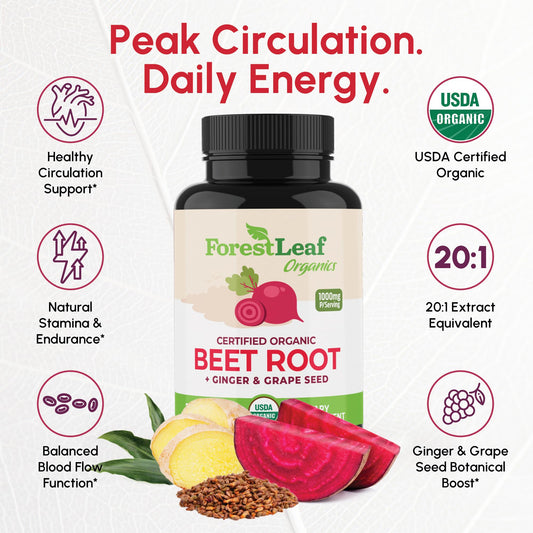 ForestLeaf beet root supplement bottle showing USDA organic label