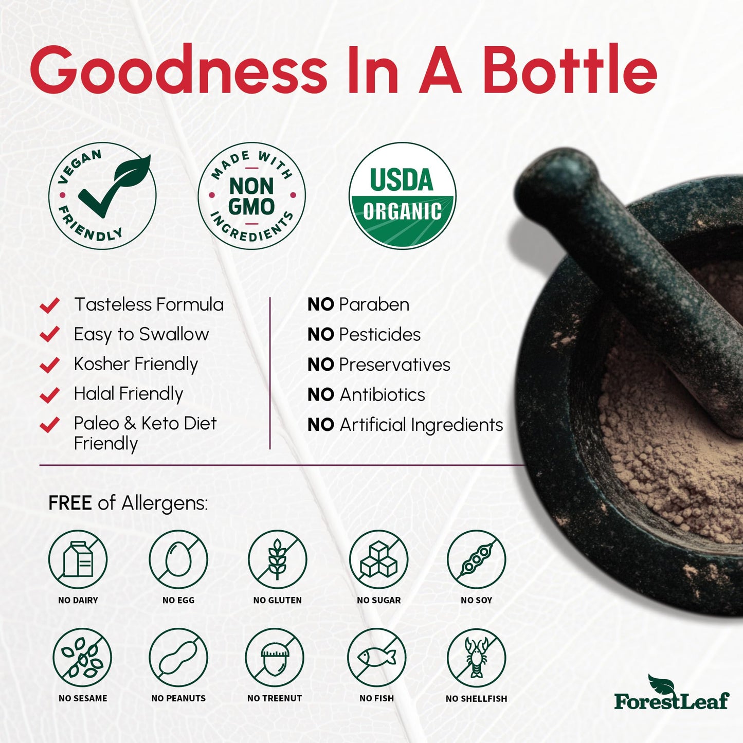 ForestLeaf beet root capsules bottle with ginger and grape seed labeling