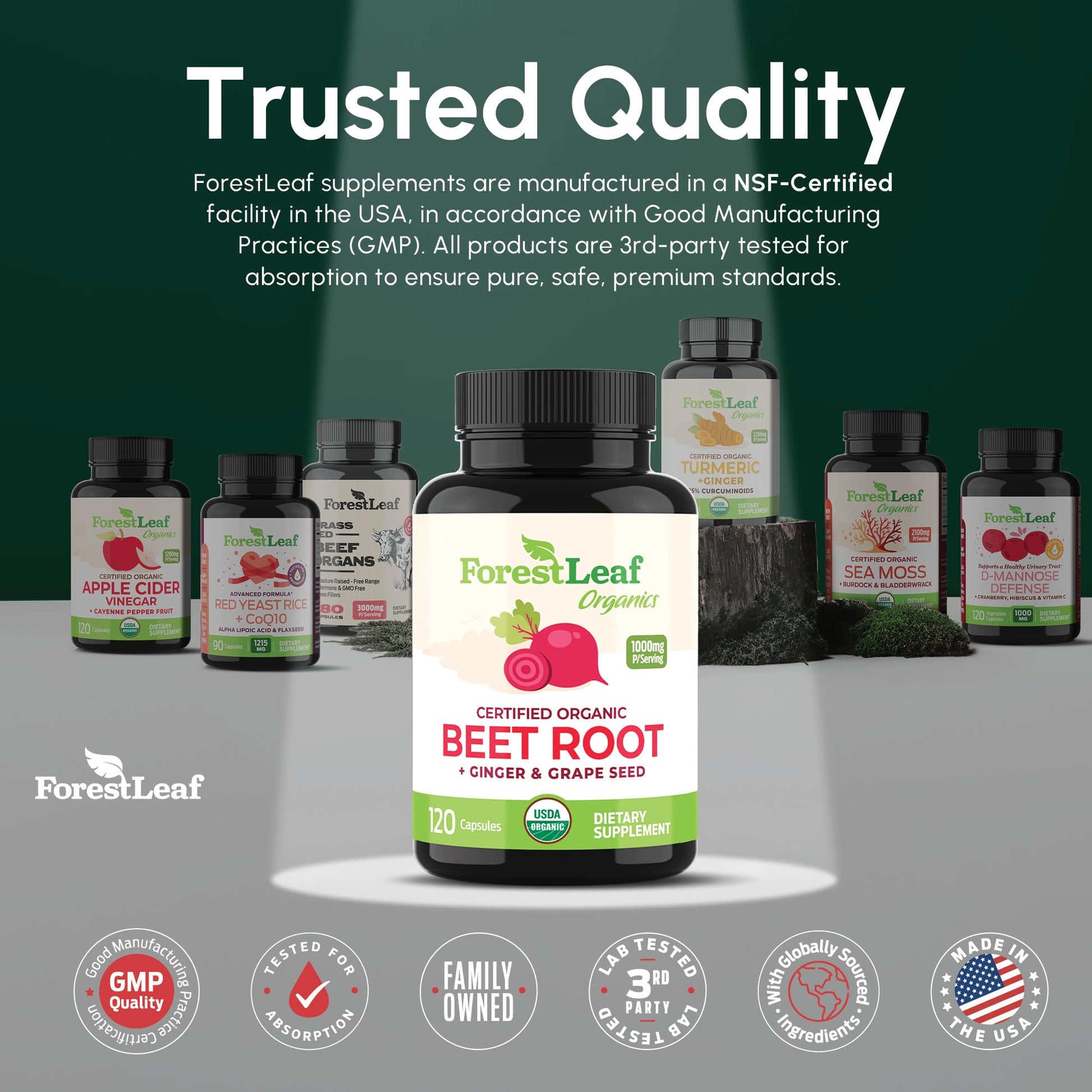 Back view of ForestLeaf organic beet root supplement nutritional facts
