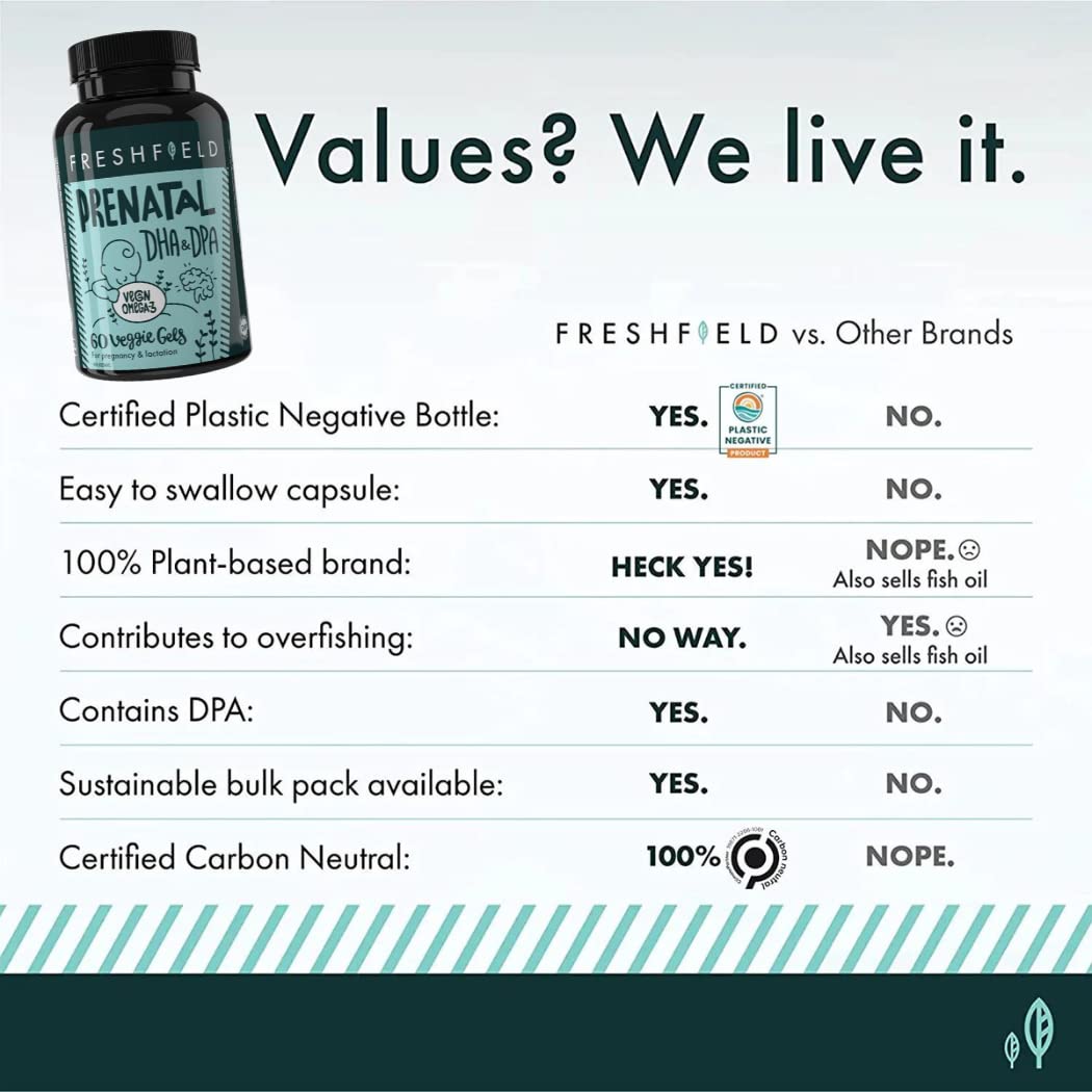 Freshfield clean vegan prenatal omega 3 bottle side view demonstrating the plant based compostable packaging materials