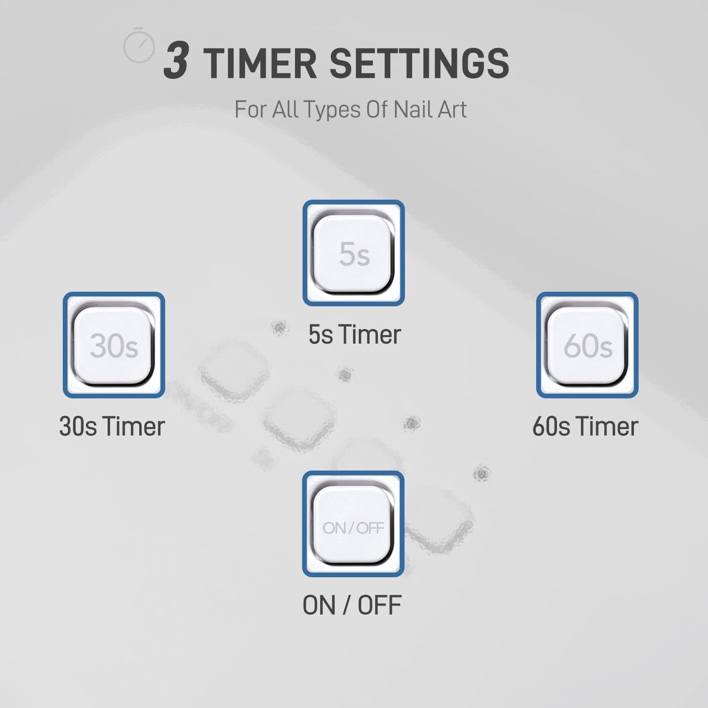 Gaoy UV lamp showing 3 timer settings and LED interior