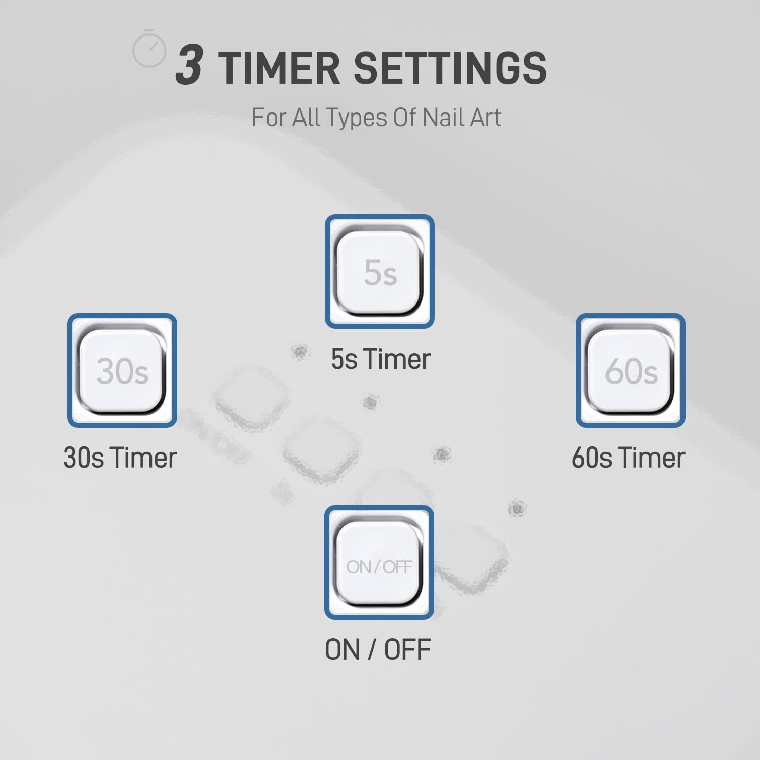 Gaoy UV lamp showing 3 timer settings and LED interior