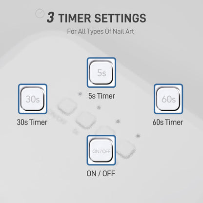 Gaoy UV lamp showing 3 timer settings and LED interior