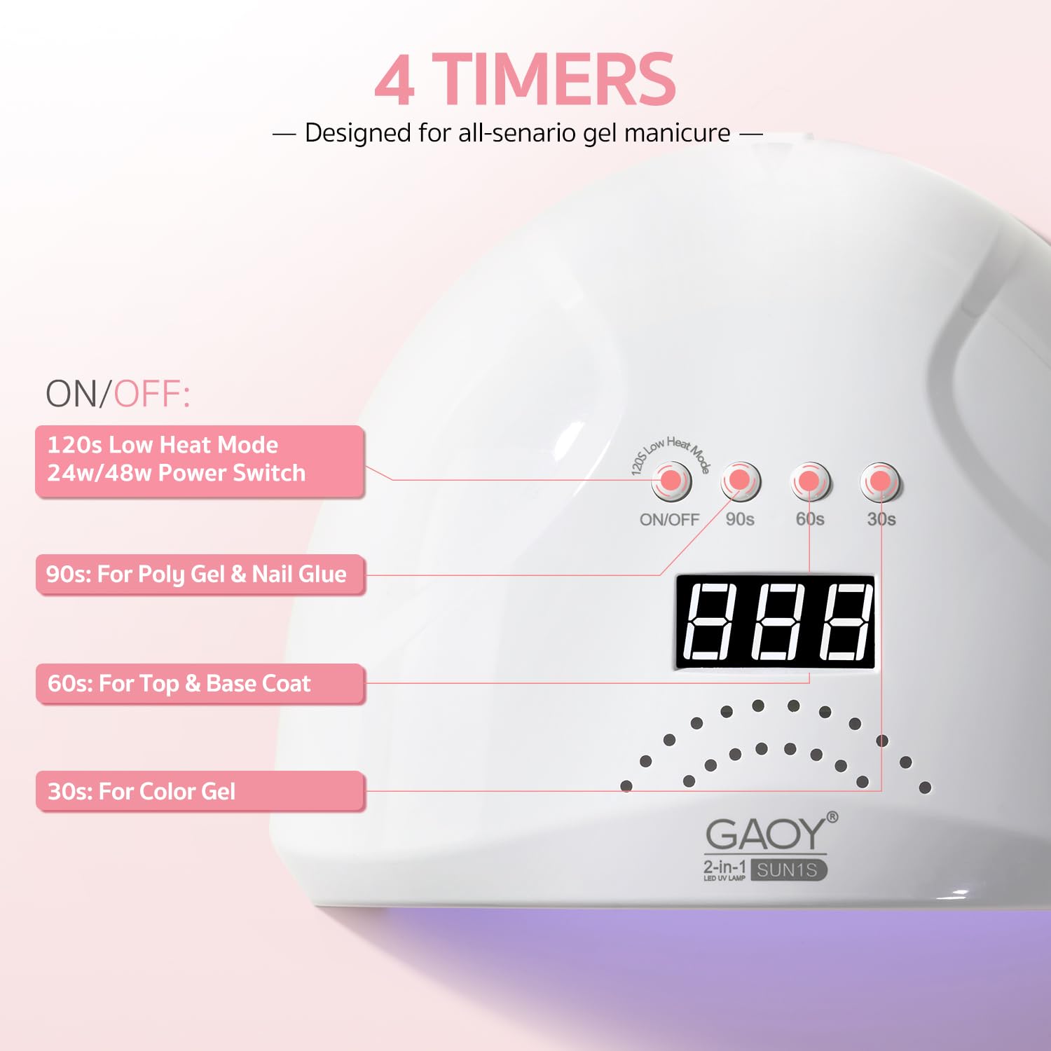 Gaoy nail lamp with digital LCD display for manicure