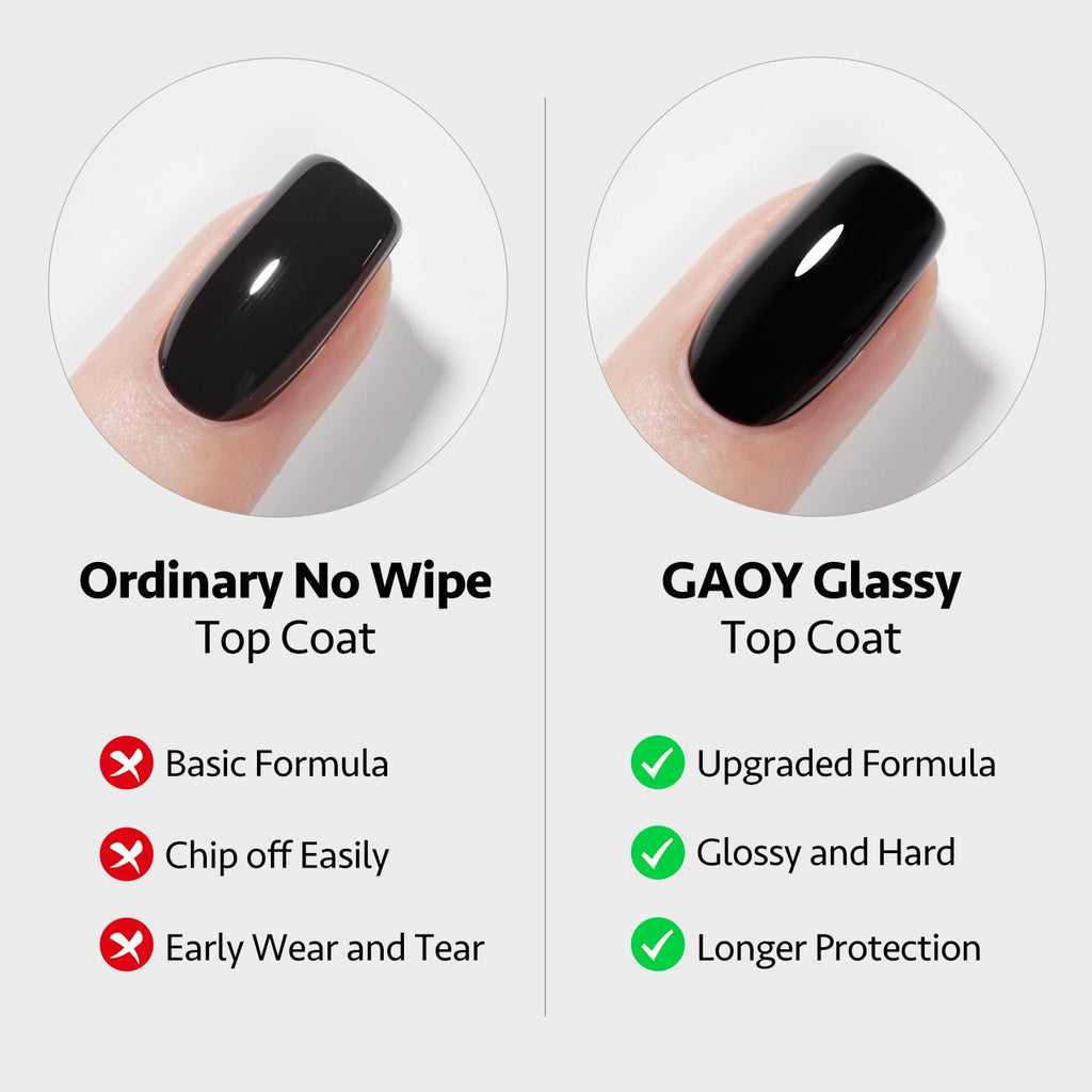 Gaoy clear glossy no wipe top coat bottle close up