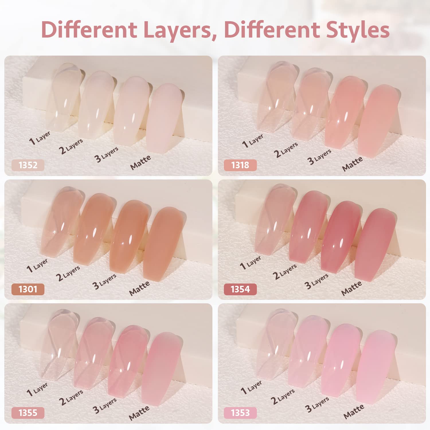 Gaoy gel polish kit packaging and bottle details