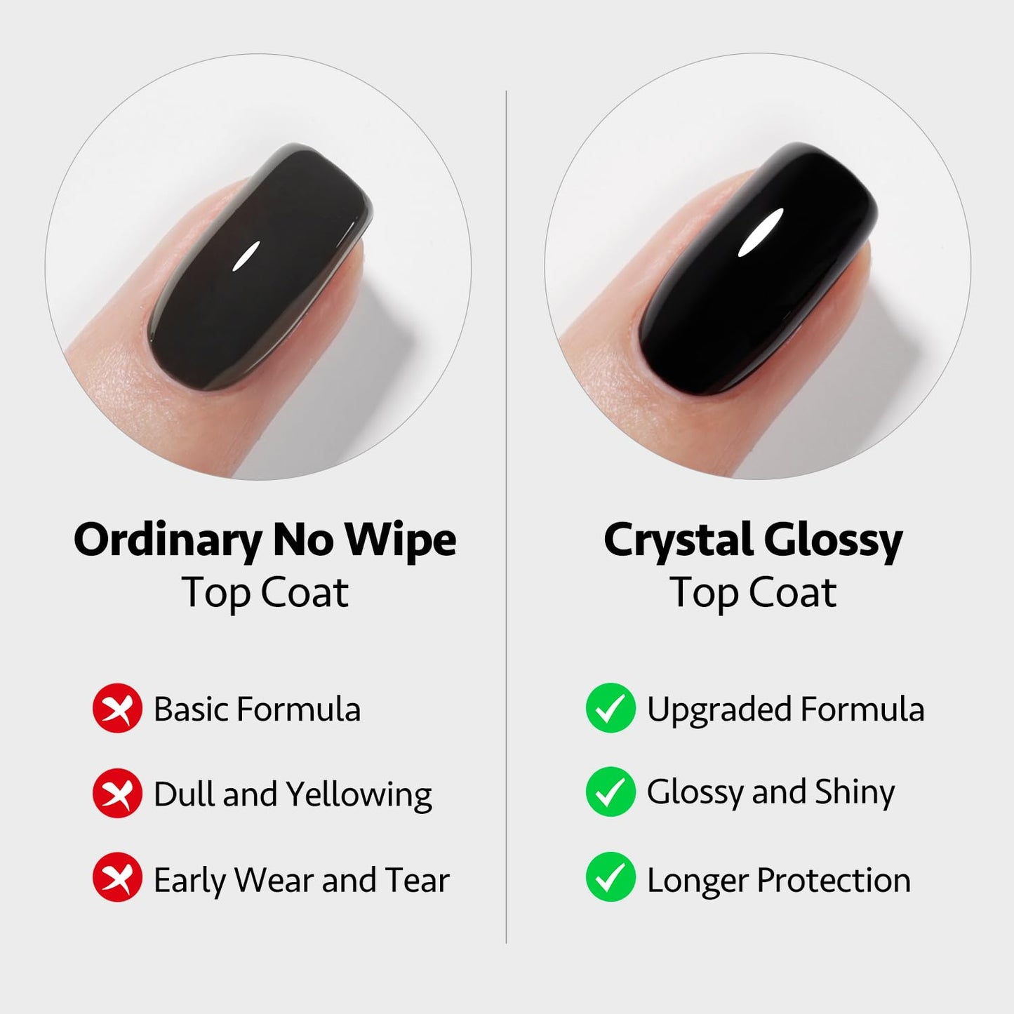 Gaoy professional gel nail polish top and base set