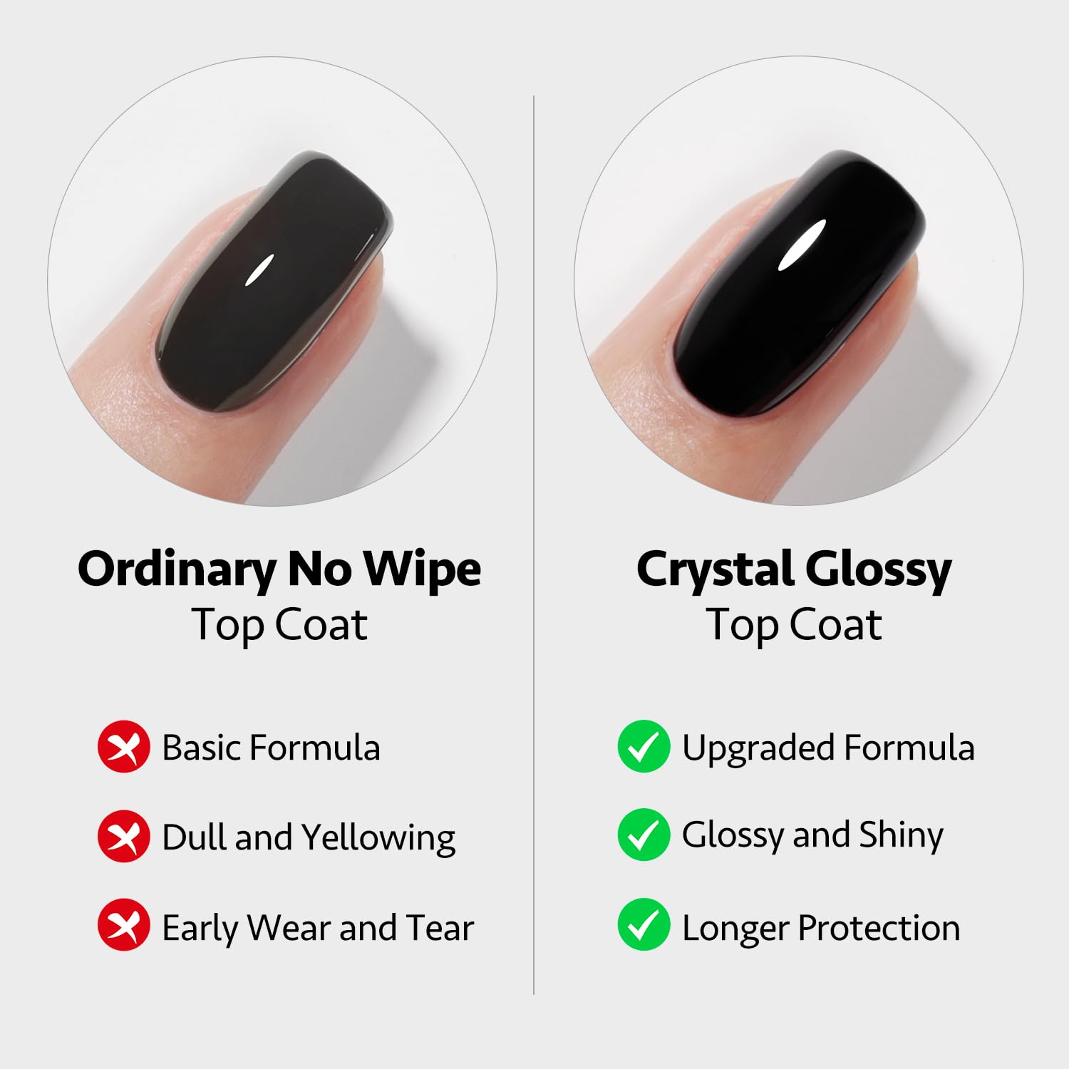Gaoy professional gel nail polish top and base set