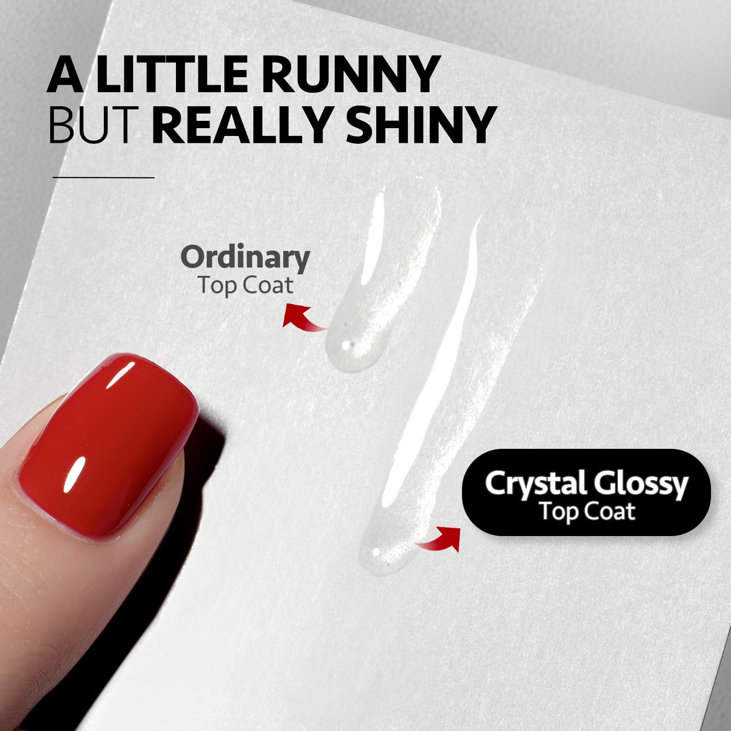 High gloss finish results with Gaoy gel top coat
