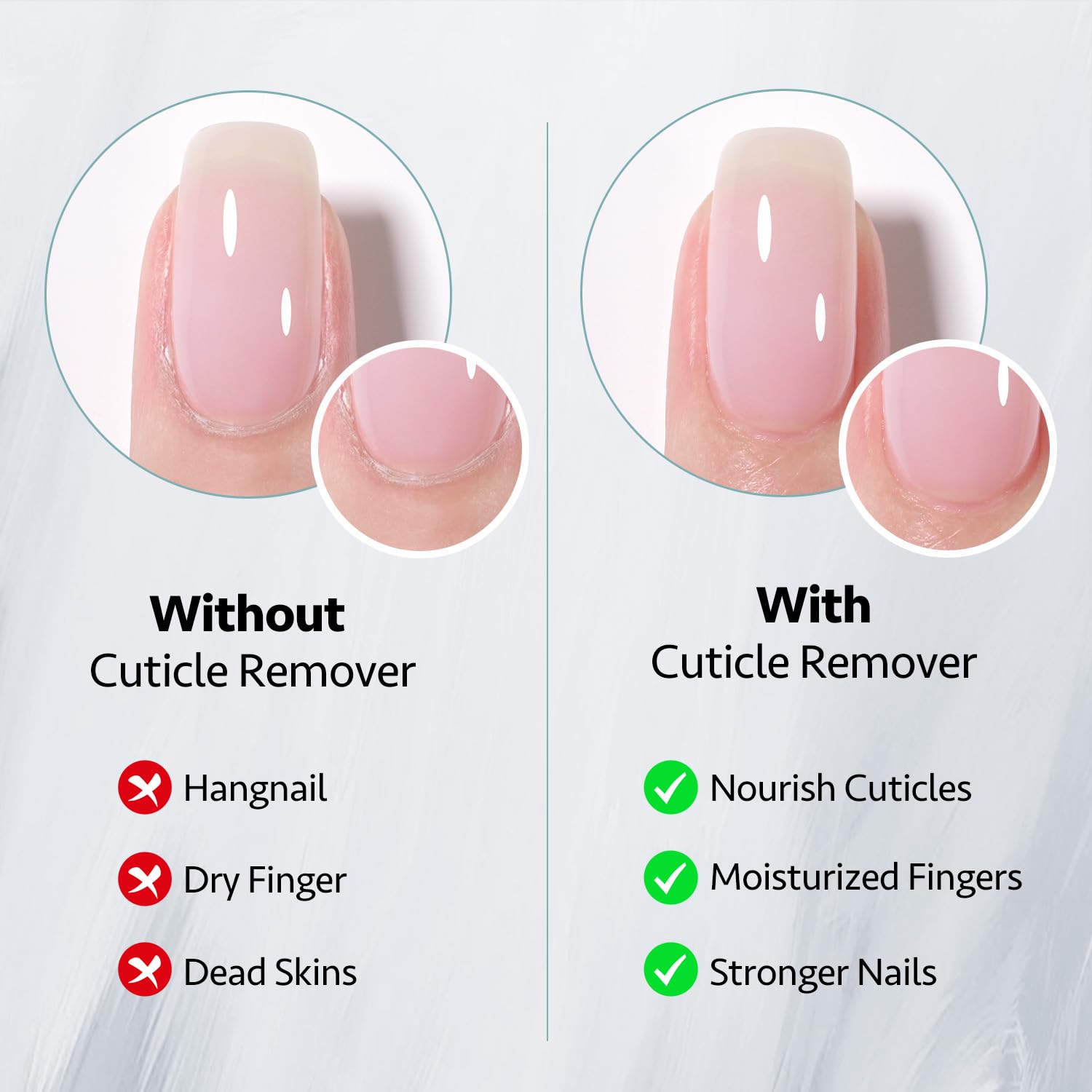 Authentic Gaoy cuticle repair treatment for home manicures